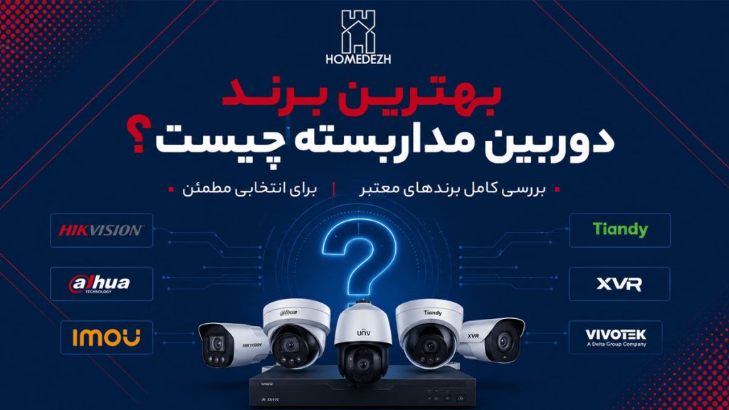 بهترین برند دوربین مداربسته